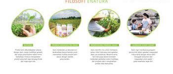 Ekosistem Gunawati Natura