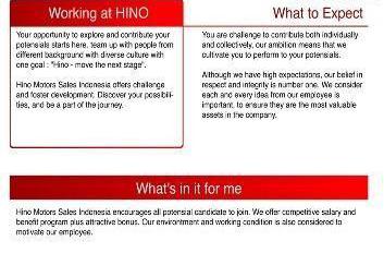 Hino Motors Sales Indonesia
