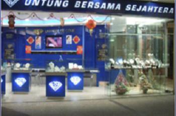 Untung Bersama Sejahtera