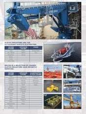 Alatas Crane Service Indonesia