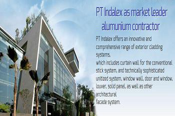 Indal Aluminium Industry Tbk